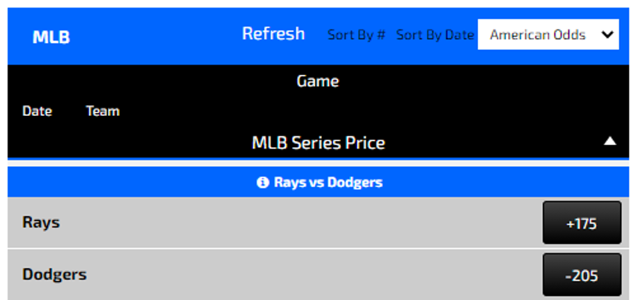 MLB Series Price